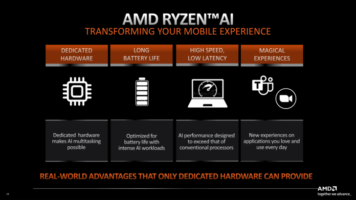 AMD Ryzen AI Processors