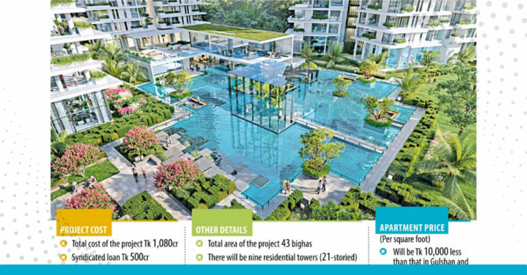 First 'Green' Residential Project in Bangladesh with an Investment of Tk 1,080 Crore